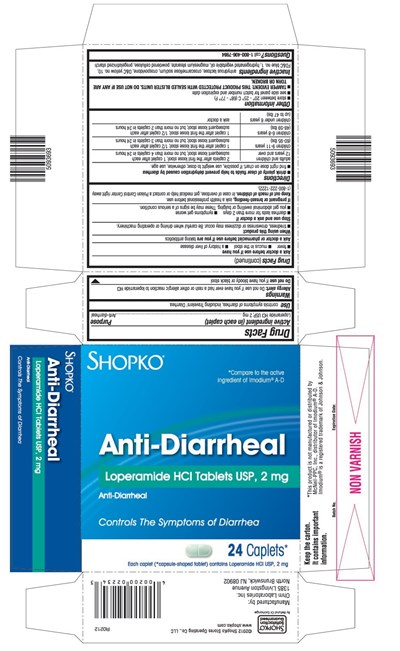 This Is The 24 Count Blister Carton Label For Shopko Loperamide HCl Tablets Usp, 2 mg. (Loperamide)