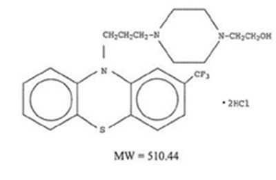 structure - fluphenazine structure