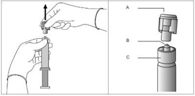Figure 2 (Fulvestrant Injection Figure 2)