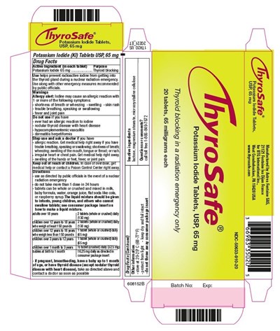 Principal Display Panel (65 mg Carton Label)