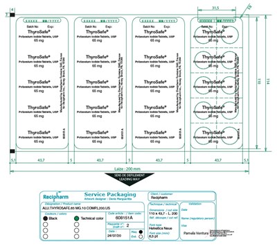 Principal Display Panel (65 mg Carton Label)