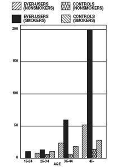 graph2.jpg graph2 - graph2