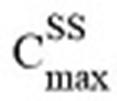 c-ss-max - acyclovir oral suspension usp 2