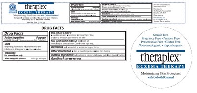 Image Description (Theraplex)