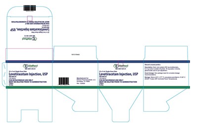 25-count (25 Vial Carton Label)