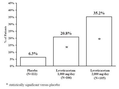 Figure 2 (Image 03)