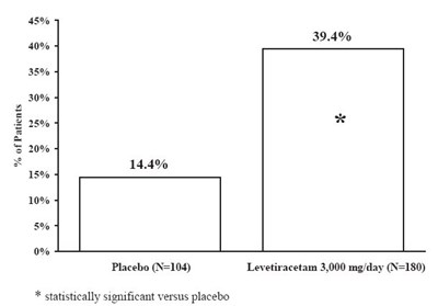 Figure 3 (Image 04)