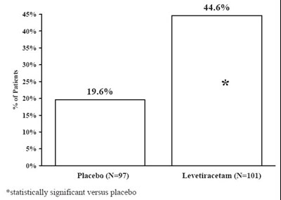 Figure 4 (Image 05)