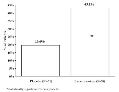 Figure 5 (Image 06)