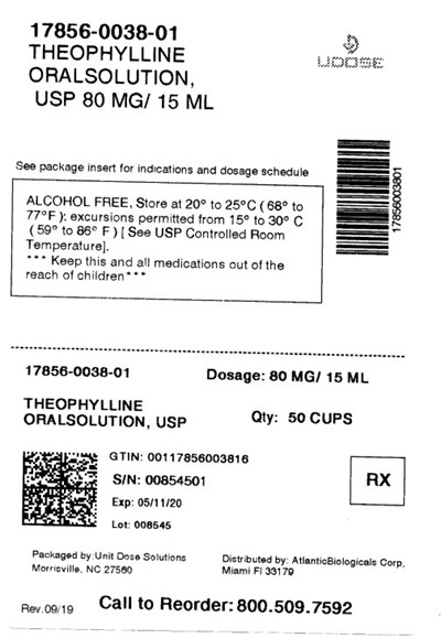 80 mg/15 mL Label (17856 0038 01)