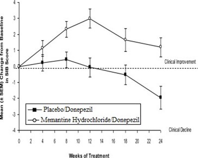 Figure 7 (16cd3370 8ddc 4dbb 82b3 98e128fb3482 08)