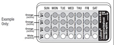 Figure4 (Figure4)