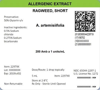 ragweed-table1.jpg - standardized ragweed 1