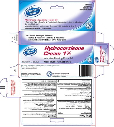 Principal Display Panel (28.4 g Tube Carton)