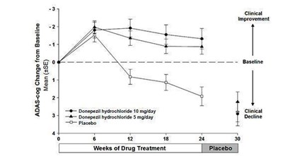Figure 1 - 41d7651e b91a 4118 8719 bf2f663d82a2 02