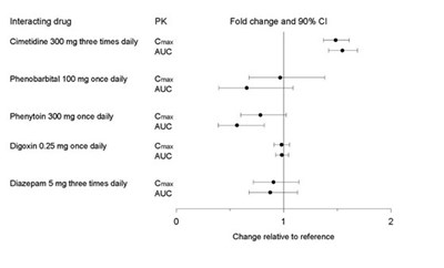 Figure2.jpg Figure2
