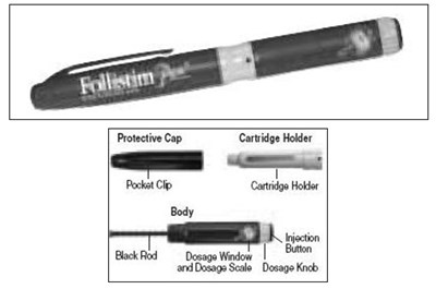 Figure 1 (Follistim Aq Cartridge 02)