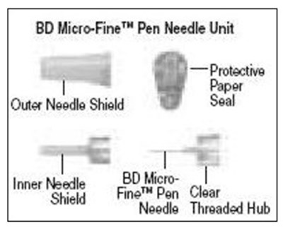Figure 3 (Follistim Aq Cartridge 04)