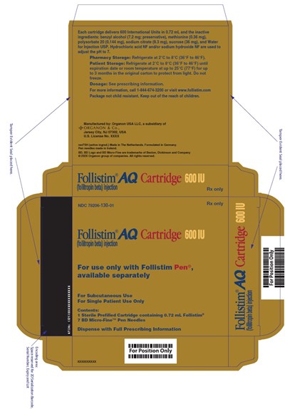 Principal Display Panel (600 IU Kit Carton)