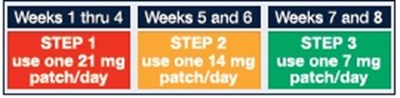 Steps (Steps)