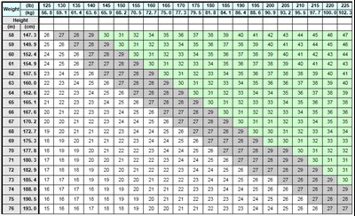 contrave-er-01.jpg Table 1 - contrave er 01