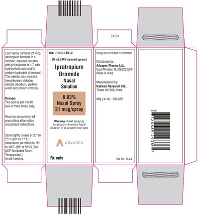 Image Description (Ipratropium Bromide Nasal Spray 21 Mcg Carton Label)