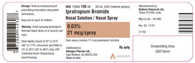 Image Description (Ipratropium Bromide Nasal Spray 21 Mcg Container Label)