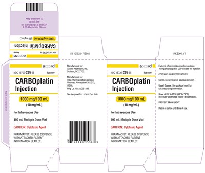 Carboplatin 1000mg Carton Label
