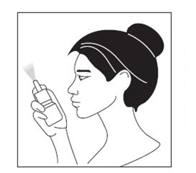 Figure (Mometasone Fig3)