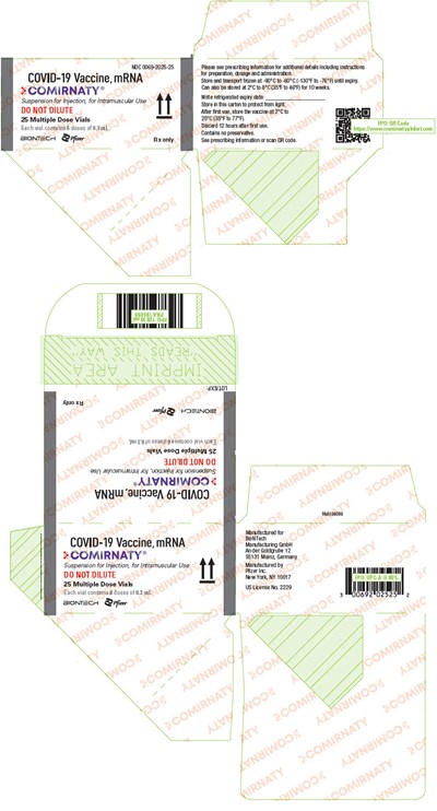 comirnaty-09.jpg PRINCIPAL DISPLAY PANEL - 25 Vial Carton - comirnaty 09