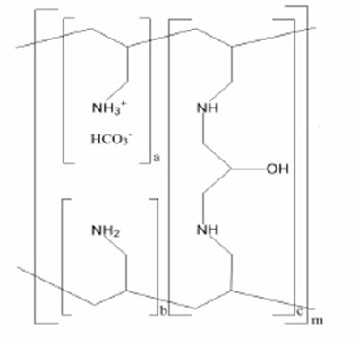 str - sevelamer figure 1