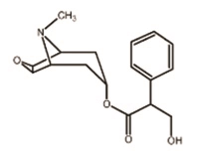 Structural Formula (Scopolamine Transdermal System 1)