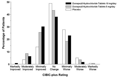 de82e6d7-f231-449a-a2aa-91e26eb50774-07.jpg figure 6 - de82e6d7 f231 449a a2aa 91e26eb50774 07