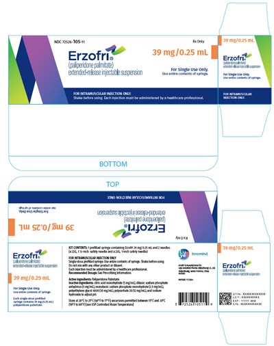 erzofri-22.jpg PRINCIPAL DISPLAY PANEL - 39 mg/0.25 mL Syringe Kit - erzofri 22