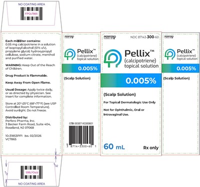 Principal Display Panel (60 mL Bottle Carton)