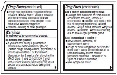 Clophed Packaging (Mm2)