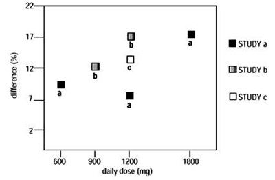 Figure 4 - 24ec031b 505b 49e7 9dce 6b383426cb0a 05