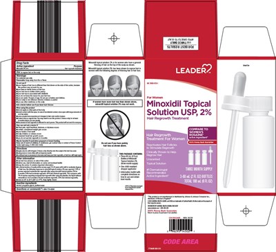 Minoxidil-topical-solution-carton (77a30e9c1)
