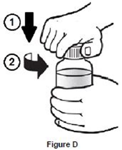 Figure D (Dronabinol 05)