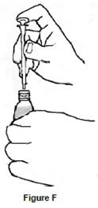 Figure F (Dronabinol 07)