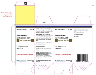 pemetrexed-fig13.jpg Pemetrexed for Injection 500mg per vial Carton - pemetrexed fig13