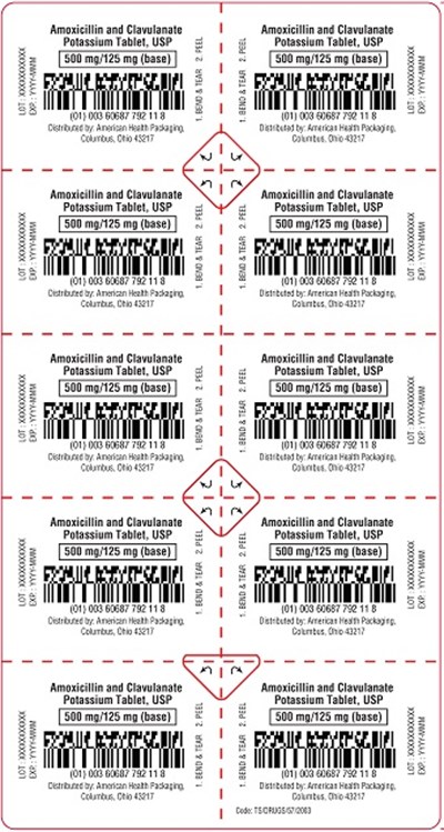 500mg-125mg Amoxicillin & Clavulanate Potassium Tablet Blister - image 04