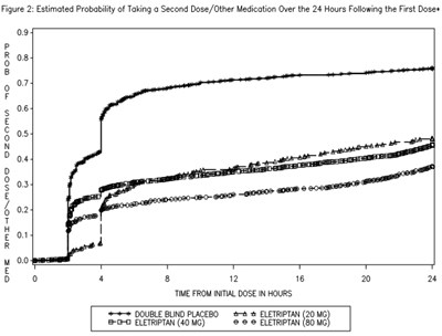 Figure 2 (Image 03)