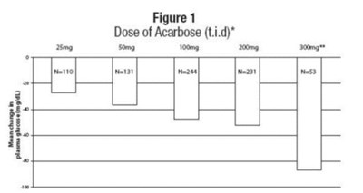 Figure 1 (Image 02)