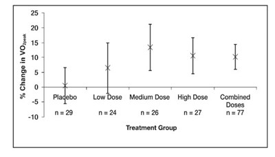 Figure-6 (Figure 6)