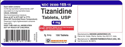 Container Label (Tizanidine tablets 4 mg)