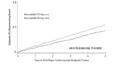 Figure_3 (Figure 3)
