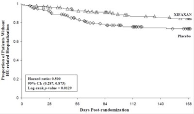Figure 2 (Image 03)