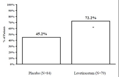 Fig 6 (7316b619 C812 4279 8c99 1105f0ff3508 07)