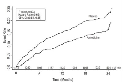 Fig1 (Fig1)